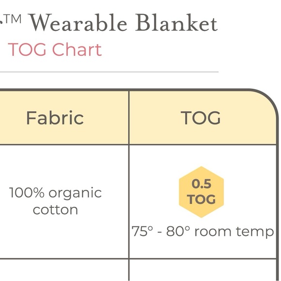 Burt’s Bees sleep sack - Picture 7 of 7